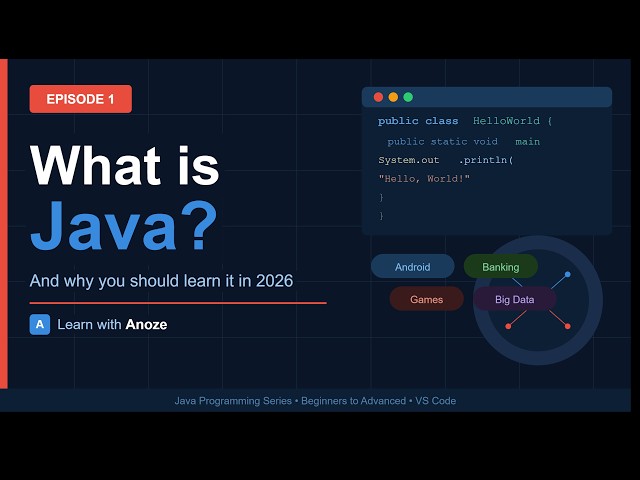 What is Java? | Java Programming for Beginners — Episode 1
