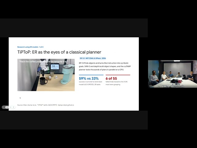 Gemini Robotics ER 2.0 Journal Club