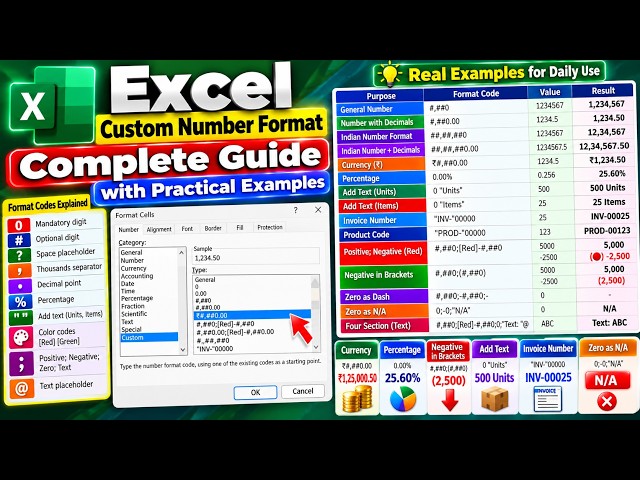 Excel Custom Formatting Complete Guide | All Number Format Codes with Examples !!