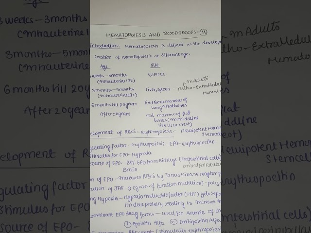 hematopoesis and blood groups /neetpg/nextpg