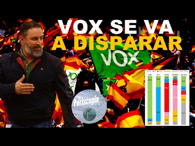 🔥VOX CHALLENGES PP AND PSOE: LATEST GESOP STUDY SPARKS PANIC IN THE TWO-PARTY SYSTEM🔥