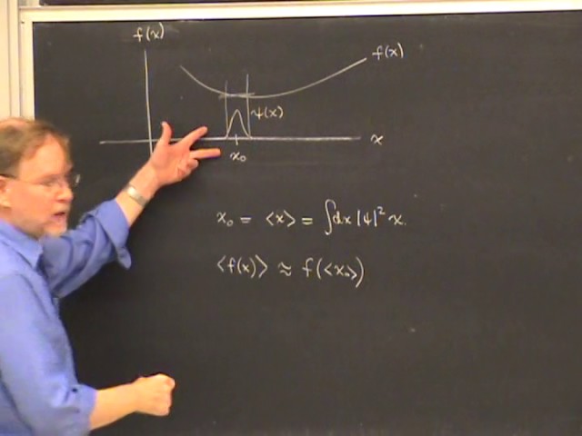 PHYS 221A 2010:09:13   Lec 08   One Dimensional Wave Mechanics
