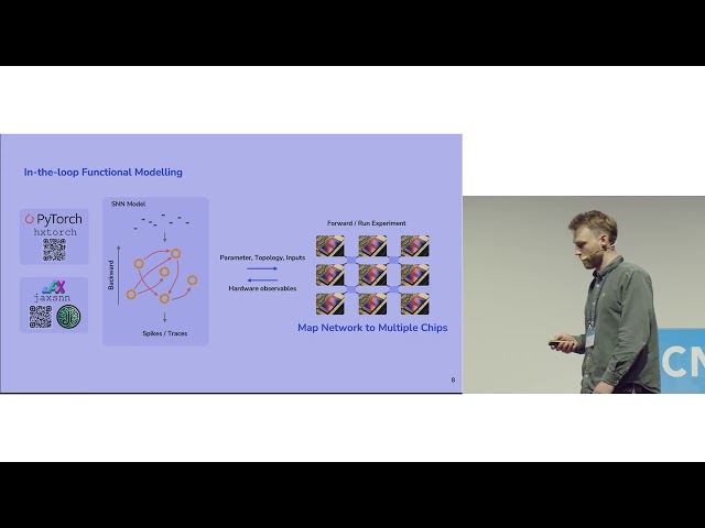 Concepts for Scalable Training on Analog Event based Neuromorphic Hardware (E Arnold et al)