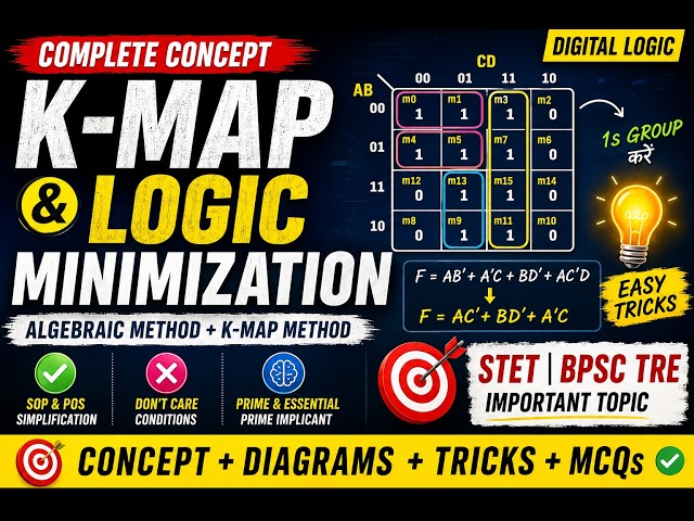 K-MAP & LOGIC MINIMIZATION 🔥 | Complete Concept + Tricks + MCQs | STET & BPSC TRE Computer Science 🎯