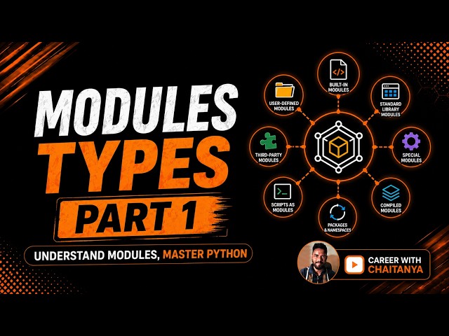 Python Modules Explained | Types of Modules in Python (Part 1) | Built-in, User-Defined