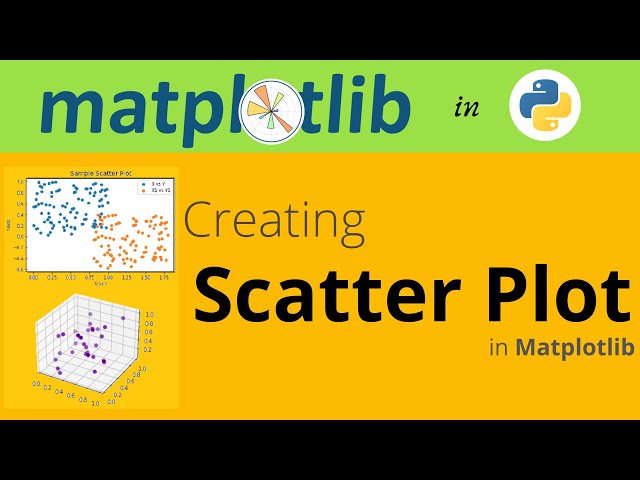 #9 Creating Scatter plots in Python | Matplotlib tutorial 2021