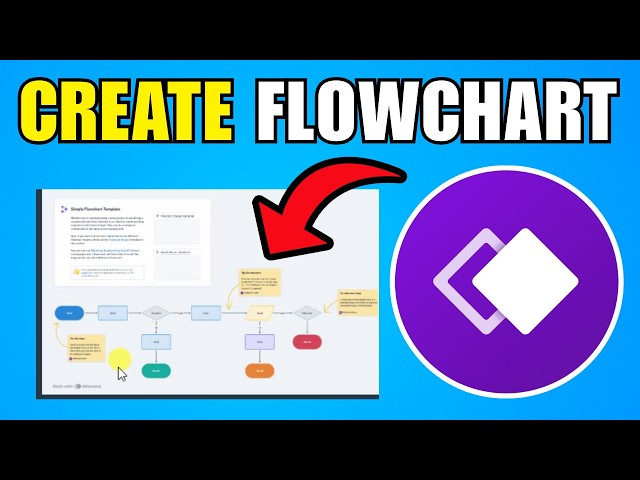 How To Create A Flowchart In Whimsical (2026) (Best Method)