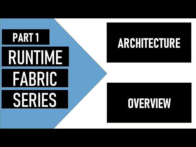 Part 1 | RTF Series | Architecture Overview [Appliance and BYOK]