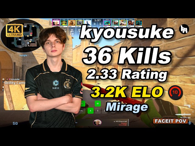 🔥kyousuke (36-12) 2.33 Rating | avg 3.1K ELO | Mirage POV | Aug 8, 2026