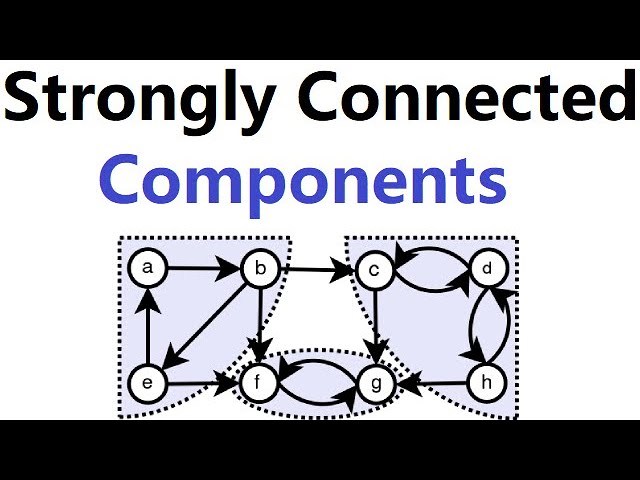 活在当下25：Strongly Connected Components 强连通分量 (leetcode 1192)