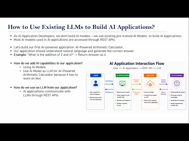 How to Use Existing LLMs to Build AI Applications | Hosted LLMs vs Local LLMs | REST APIs