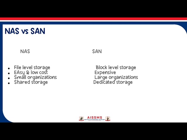 Cloud Storage Access & Cloud Computing