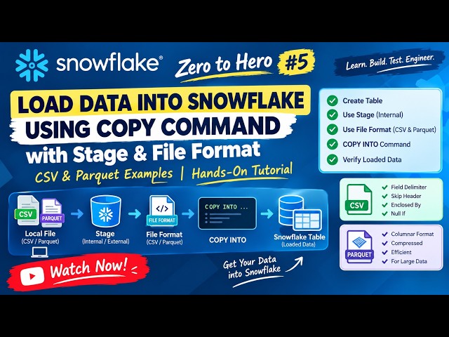 Snowflake Zero to Hero #5 | Load CSV & Parquet into Snowflake Using COPY INTO