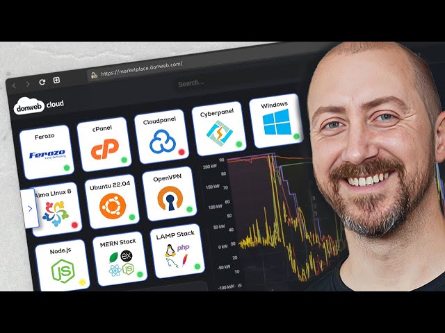 Como proteger tu servidor web #programacion #server #vps #devops