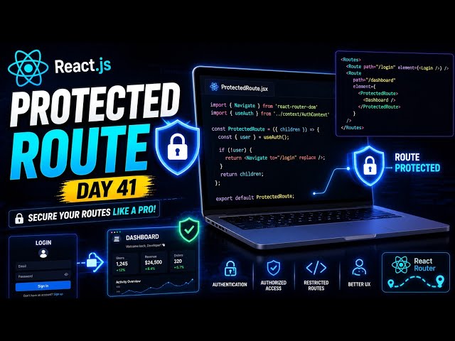 Protected Route / Gaurd Routing 