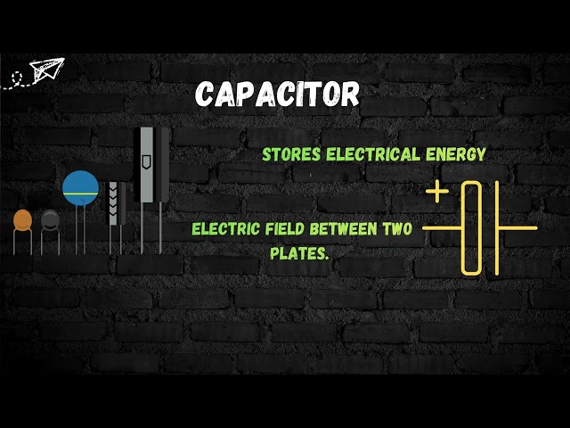 Basic Electronic Components Explained | Resistor, Capacitor & Inductor Basic Electronics Tutorial hi