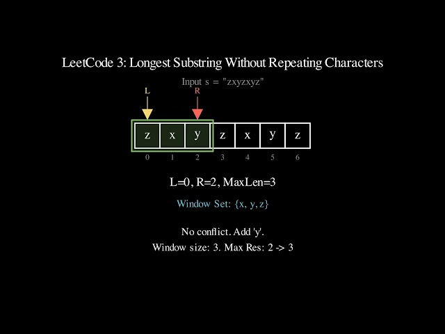 LeetCode 3. Longest Substring Without Repeating Characters