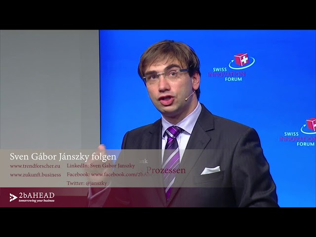 Zukunftsforscher Janszky fordert die Innovatoren auf: Vergessen Sie Ihre Innovationsprozesse!