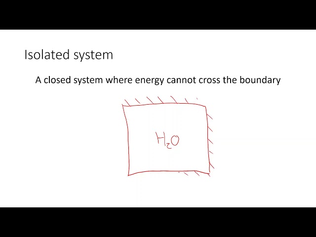 Thermodynamics - Definitions: Systems and Processes
