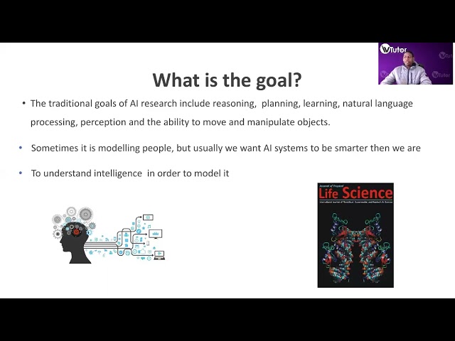 UNISA - COS3751. What is AI.