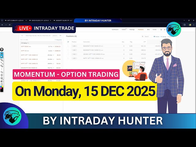 Live Bank Nifty Option Trading 📈 | Intraday Trading by Intraday Hunter