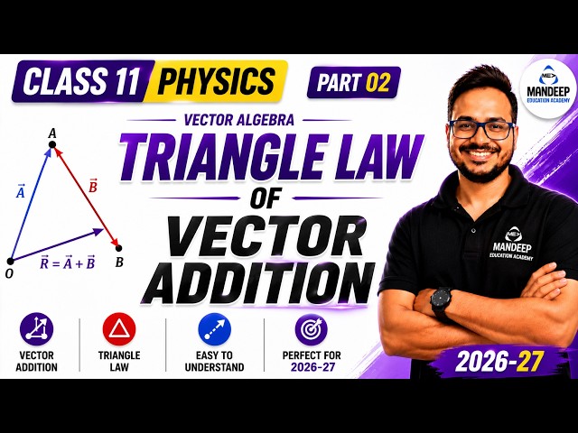 Vector Algebra Part 2 | Triangle Law of Vector Addition | Class 11 Physics | 2026-27