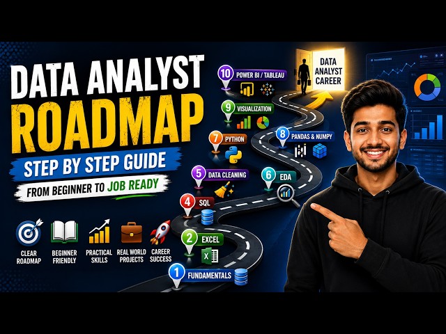 Data Analyst Roadmap for Beginners