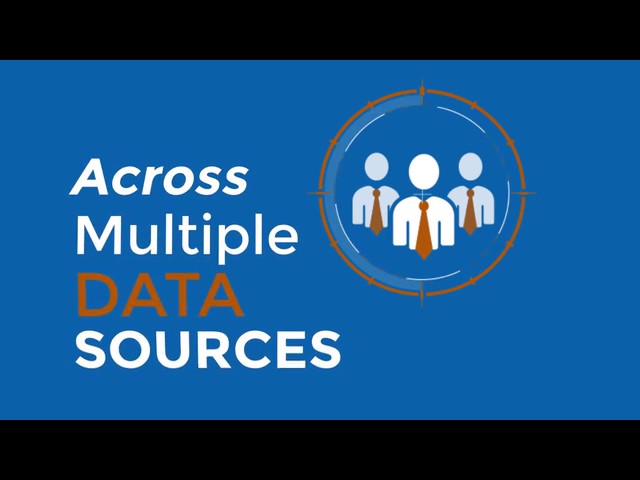 Data Quality Services in UK - Melissa