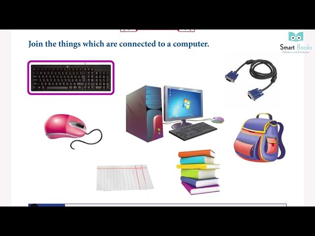 Class 2 Chapter 3 Parts of a Computer | Exercise and Explaination | Smart Book Publisher