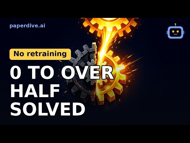 Copy One AI's Thinking Into Another [Latent Policy States]