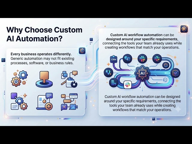 AI Workflow Automation for Small Business: The 2026 Beginner's Guide to Smarter Business Operations