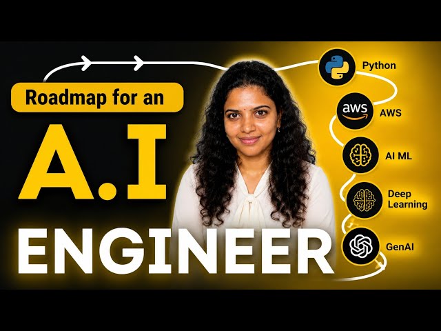 AI Engineer Roadmap | Everything You Need to Learn (Telugu)