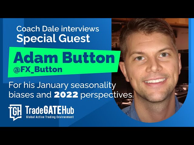 TGH Live - Coach interviews Adam Button for his January Seasonality Biases and 2022 Perspectives.