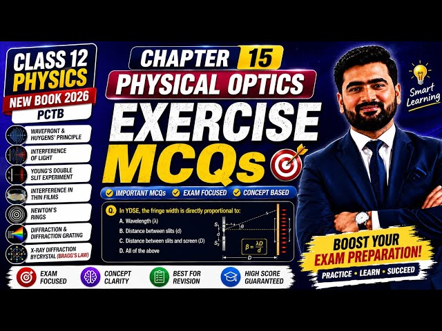 Exercise MCQs | Chapter 15 Physical Optics | Class 12 Physics New Book 2026
