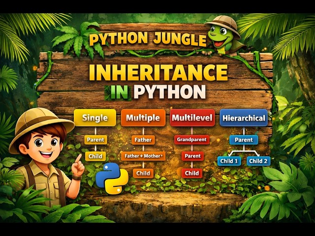 Inheritance in Python 🔥 | All Types Explained (Single, Multiple, Multilevel, Hierarchical) | OOPs