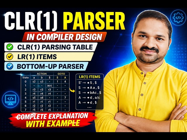 CLR(1) Parser in Compiler Design | CLR(1) Parsing Table | LR(1) Items | Bottom-Up Parser
