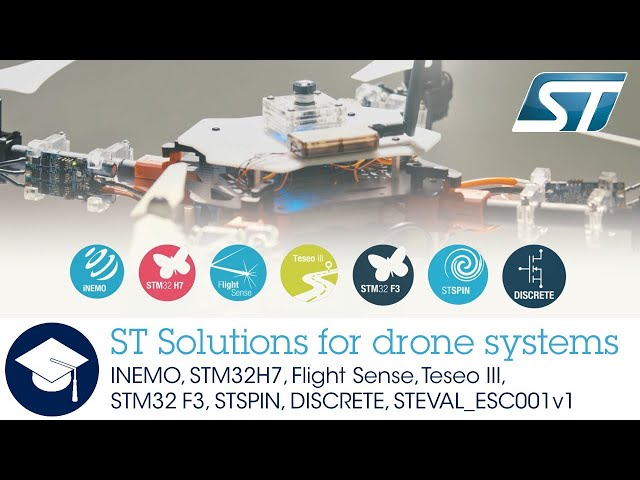ST Solutions for Drone Systems (STM32H7, iNEMO LSM6DSR, STSPIN32F, Time of Flight, Teseo III)