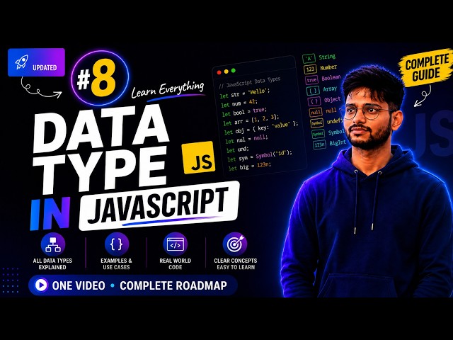 JavaScript Data Types Explained | Complete Guide for Beginners (JS Series #8)
