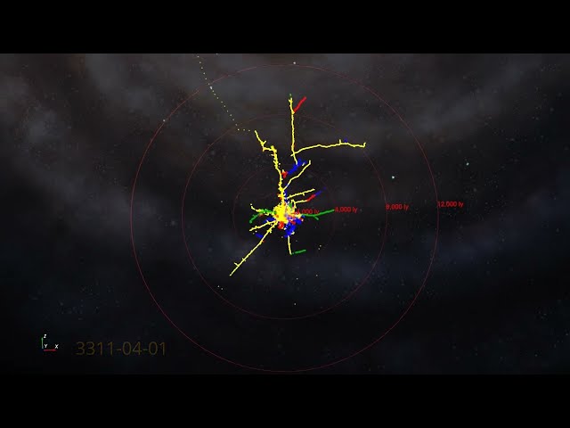 Elite Dangerous Colonisation Update 3312-07-23