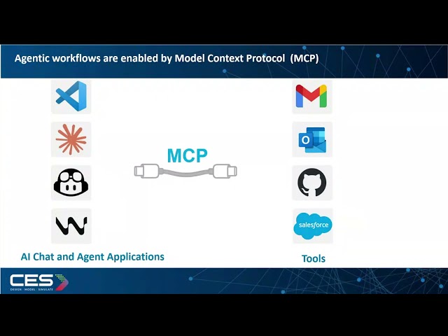 Agentic Engineering with MATLAB and Simulink