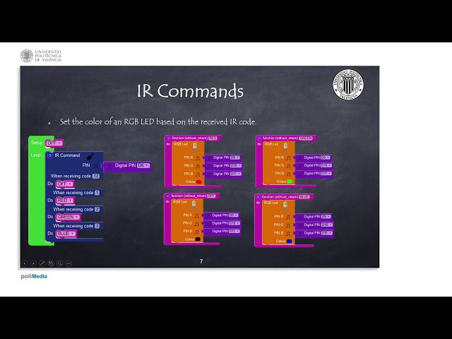 61/74 IoT MOOC Part I: Programming Example. IR Commands