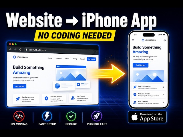 How to Convert Your Website to an iPhone App in 2026 (No Coding Required)