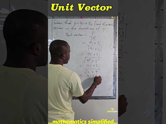 How to Find the Unit Vector in the Direction of a Given Vector | Vector Basics Simplified