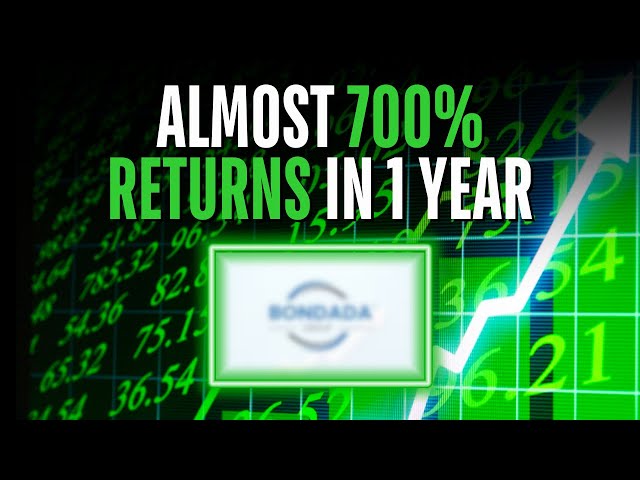 Bondada Engineering Share Price Skyrockets In A Year: What's Powering Growth? | Know Your Company