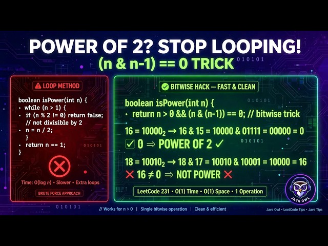 Power of Two - LeetCode 231 (Java) | O(1) Bitwise Trick (n & n-1) == 0 Explained | Java Owl
