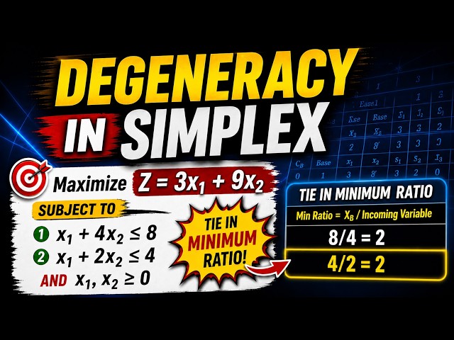 Degeneracy in Simplex Method Made Easy | Trick to Solve OR Problems | Operations Research