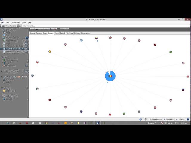 software development