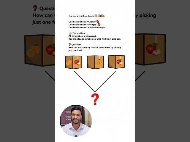 Amazon &  Google Interview Puzzle | Software Engineers | Tricky Logic Question for Freshers & Intern