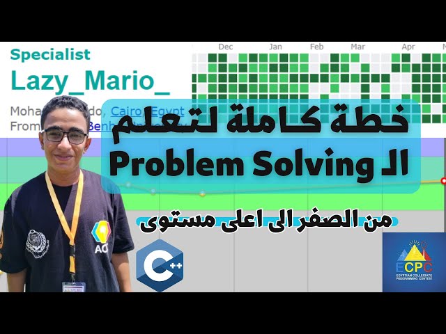 خطة كاملة لتعلم الـ Problem Solving