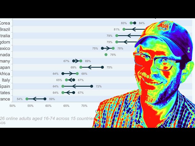 Four ways to set a color in R using ggplot2 and how to read hexadecimal (CC139)